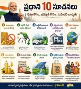 దేశ ఆర్థికాభివృద్ధికి ప్రధాని మోదీ 10 కీలక సంస్కరణలు.. స్వావలంబన దిశగా భారత్ అడుగులు
