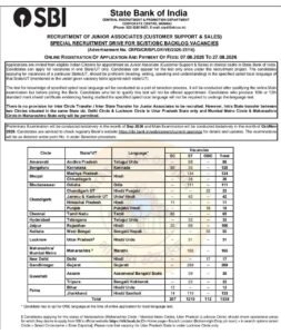 ఎస్‌బీఐలో 1,538 క్లర్క్ ఉద్యోగాలు! ఎస్సీ, ఎస్టీ, ఓబీసీ బ్యాక్‌లాగ్ ఖాళీల భర్తీకి నోటిఫికేషన్ ఆగస్టు 27 వరకు దరఖాస్తులు స్వీకరణ
